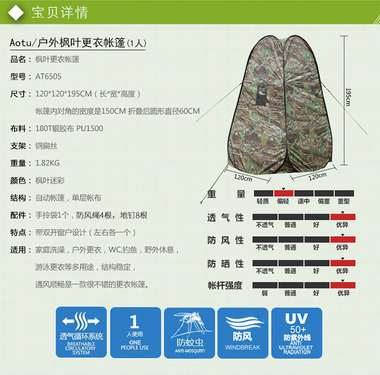Cheap Goat Tents 1Person Portable Privacy Shower Toilet Camping Pop Up Tent Camouflage UV Function Outdoor Dressing Photography Watching Bird   